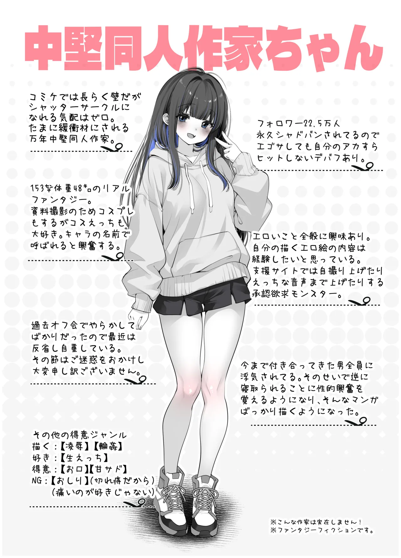 中堅同人作家ちゃんのないしょ！ Page.2