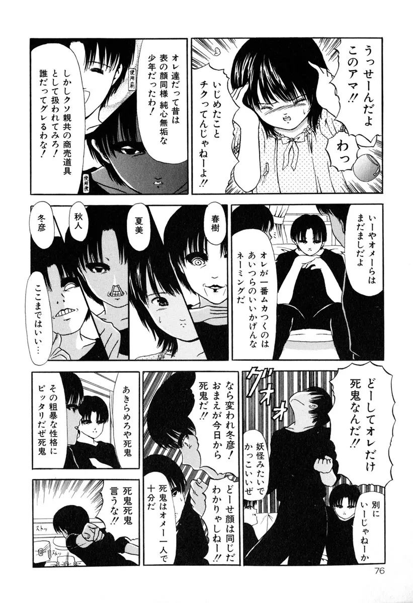 堕ちた果実たち Page.78