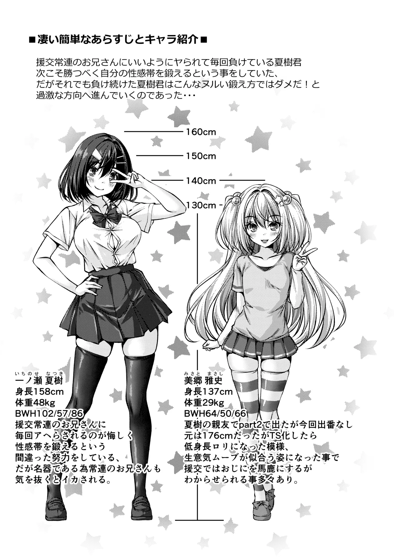 バイト紹介してもらったら何故かTS化して援交していたpart3 Page.3