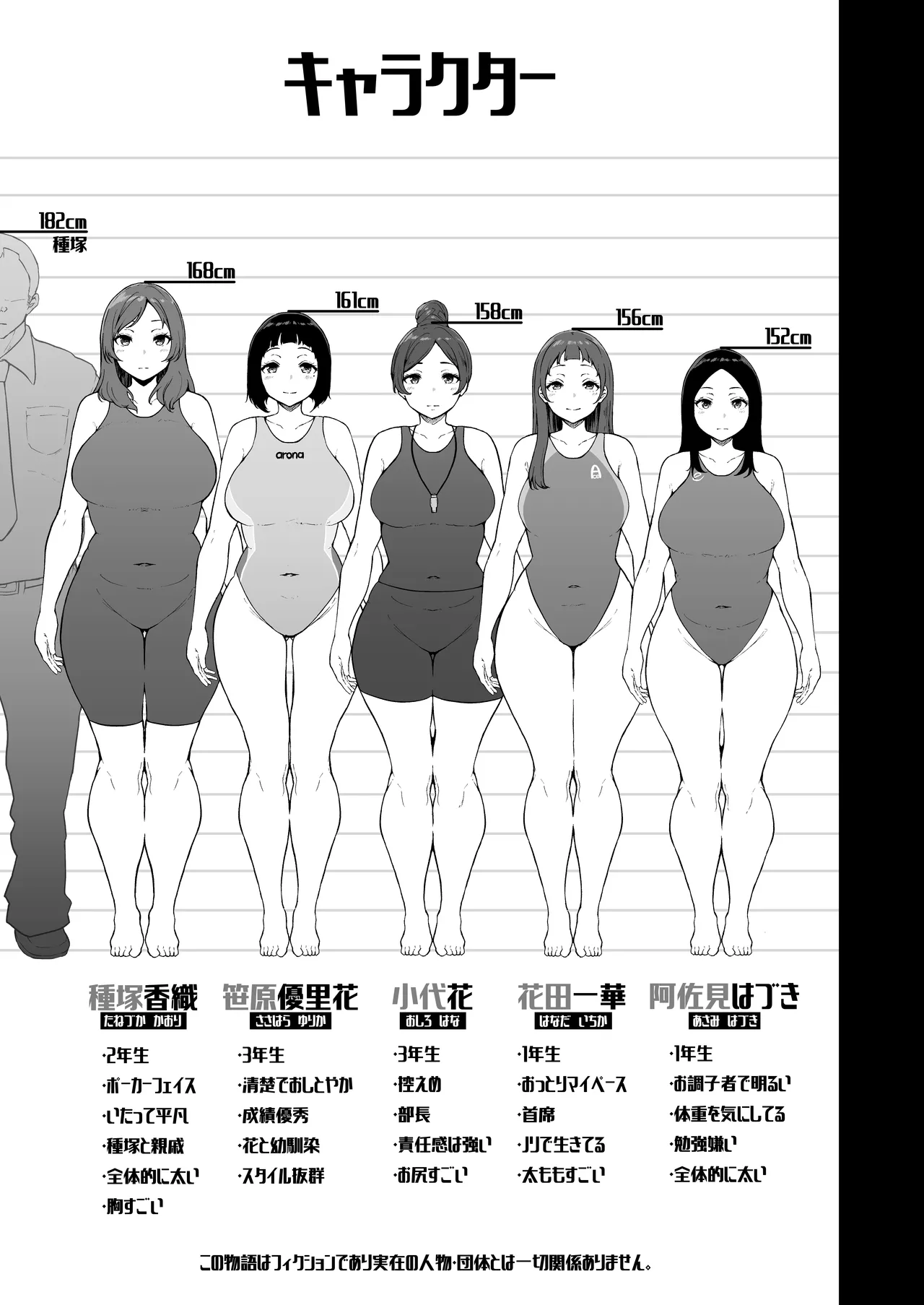 すいみんぐくらぶ 覚醒ち●ぽで全員種付け確定。 Page.50