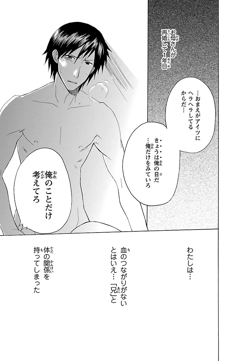 兄妹相姦 開発されたカラダ Page.7