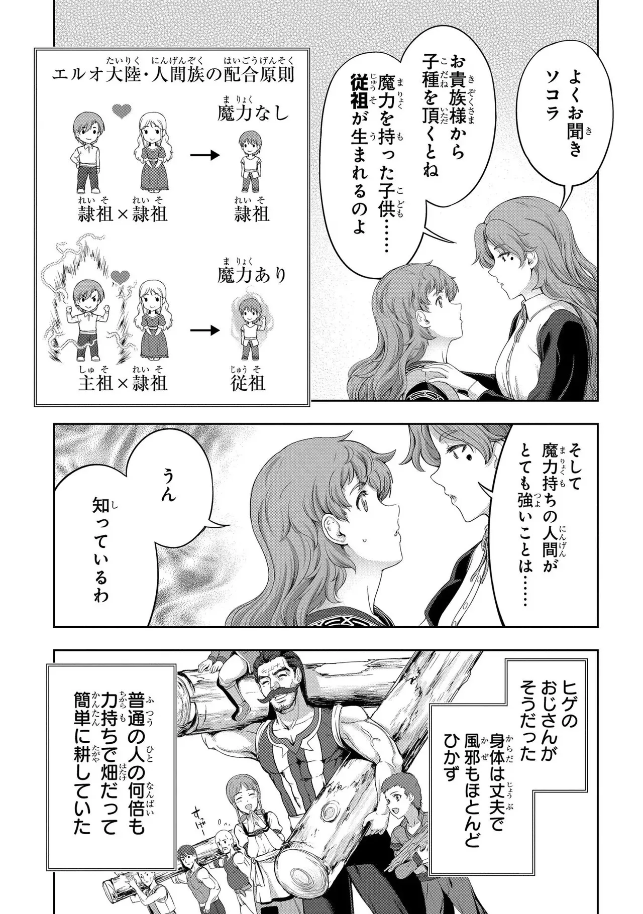 [AL×GEN] 侯爵嫡男好色物語 ~異世界ハーレム英雄戦記~ 第02巻 Page.109
