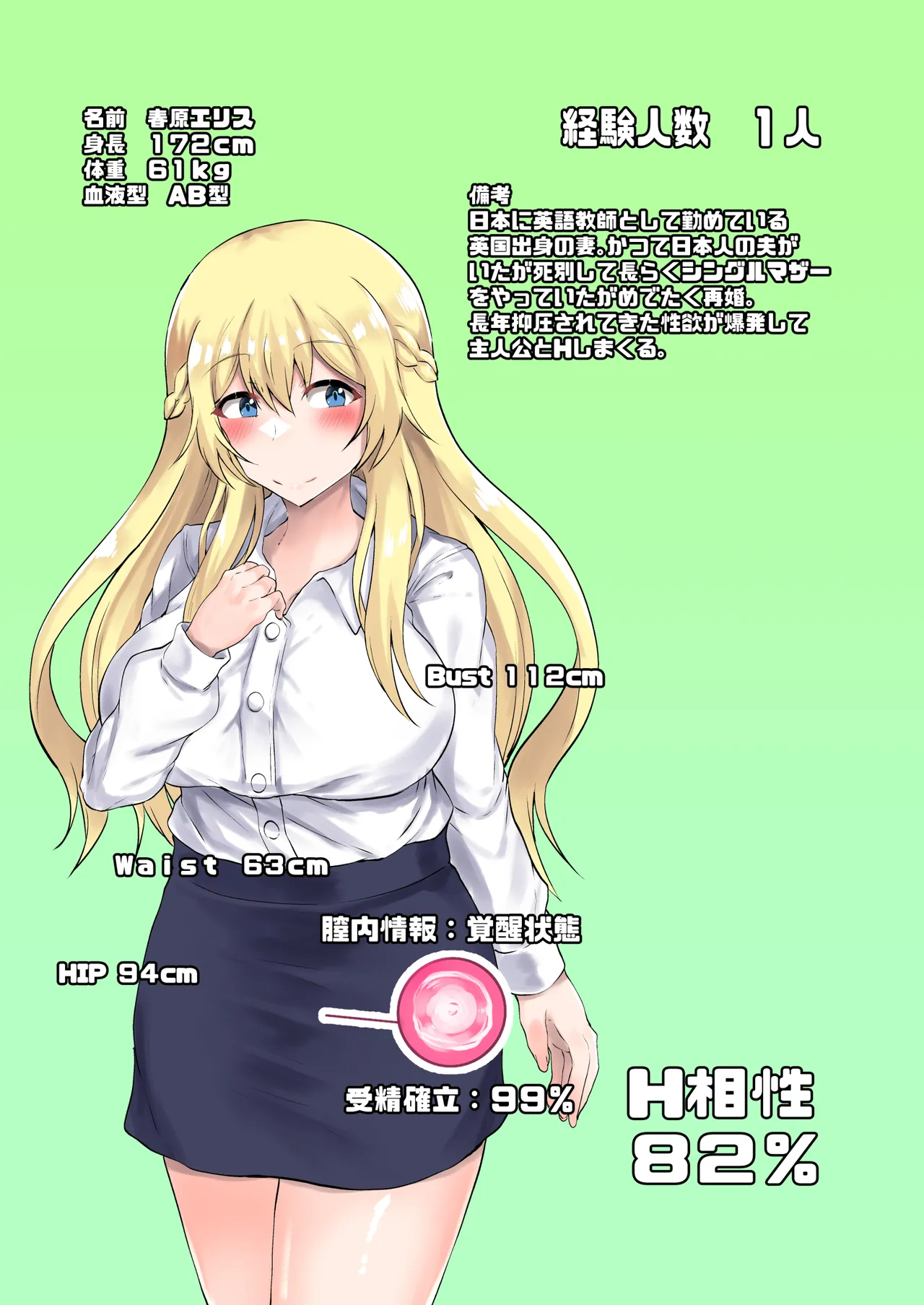父娘妊活!外国人妻と義娘で3Pハーレム子作り! Page.19