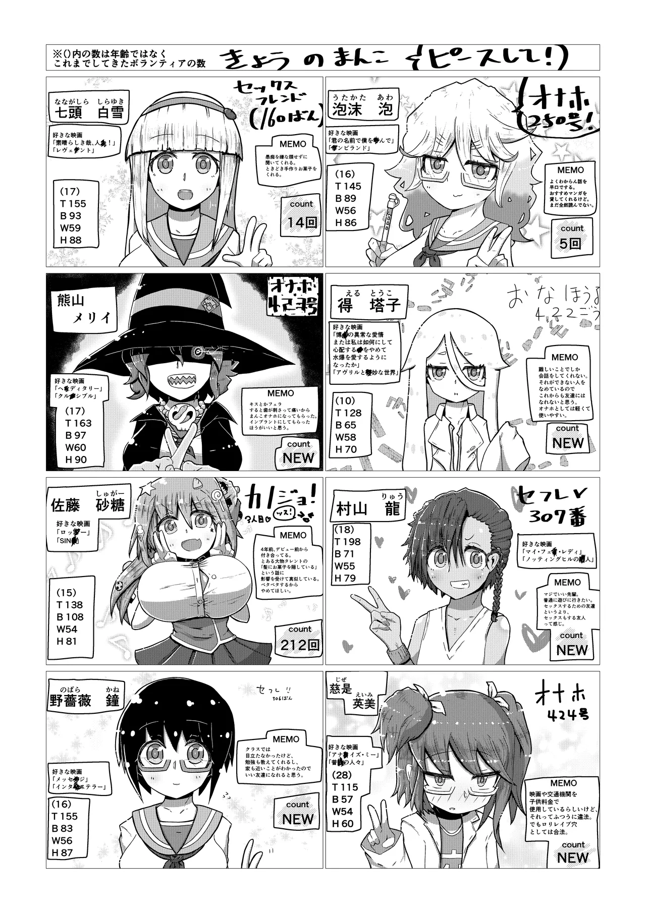 いいなり巨乳オナホとつくる!ハーレム世界 4200000000Pできる説 〜ぼくにとってつごうのいい存在〜 Page.57