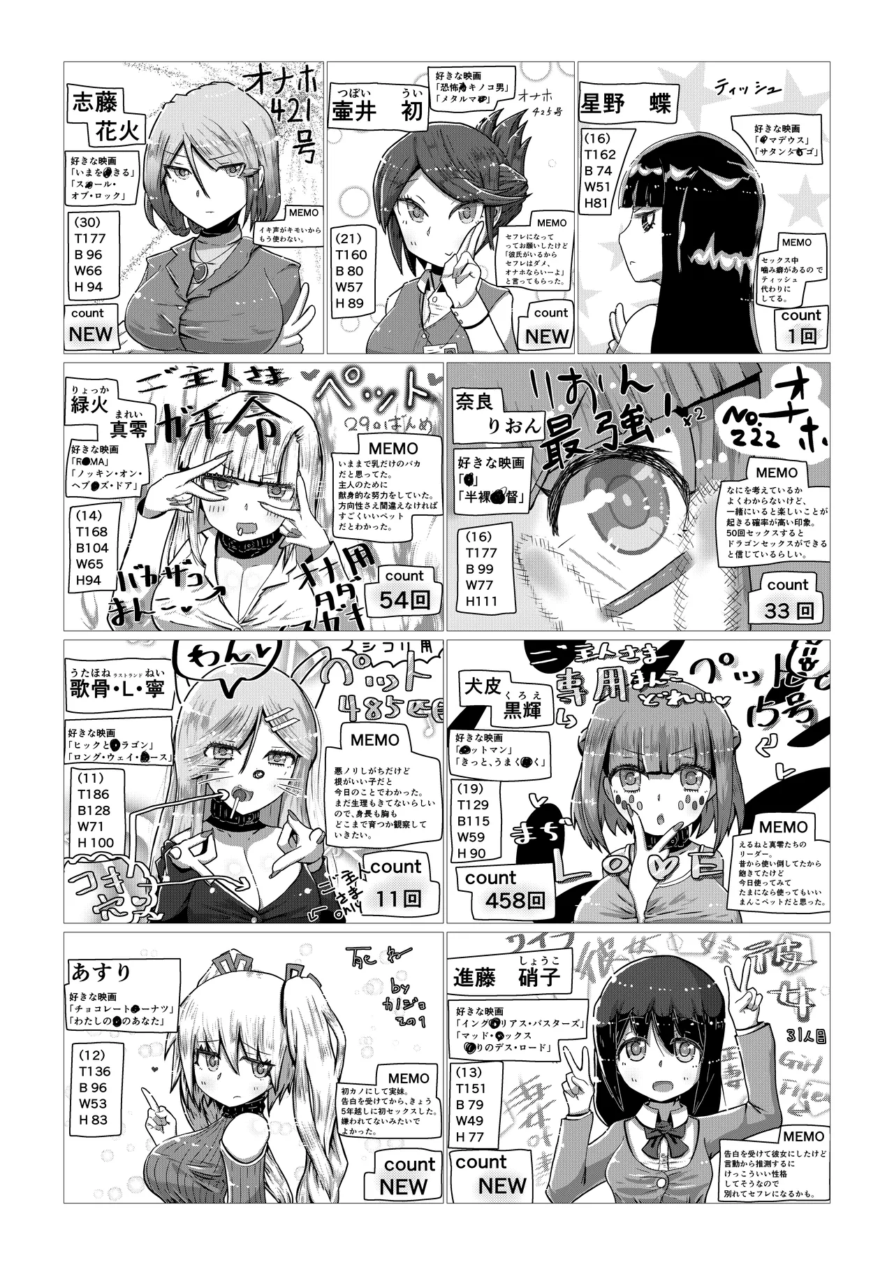 いいなり巨乳オナホとつくる!ハーレム世界 4200000000Pできる説 〜ぼくにとってつごうのいい存在〜 Page.58