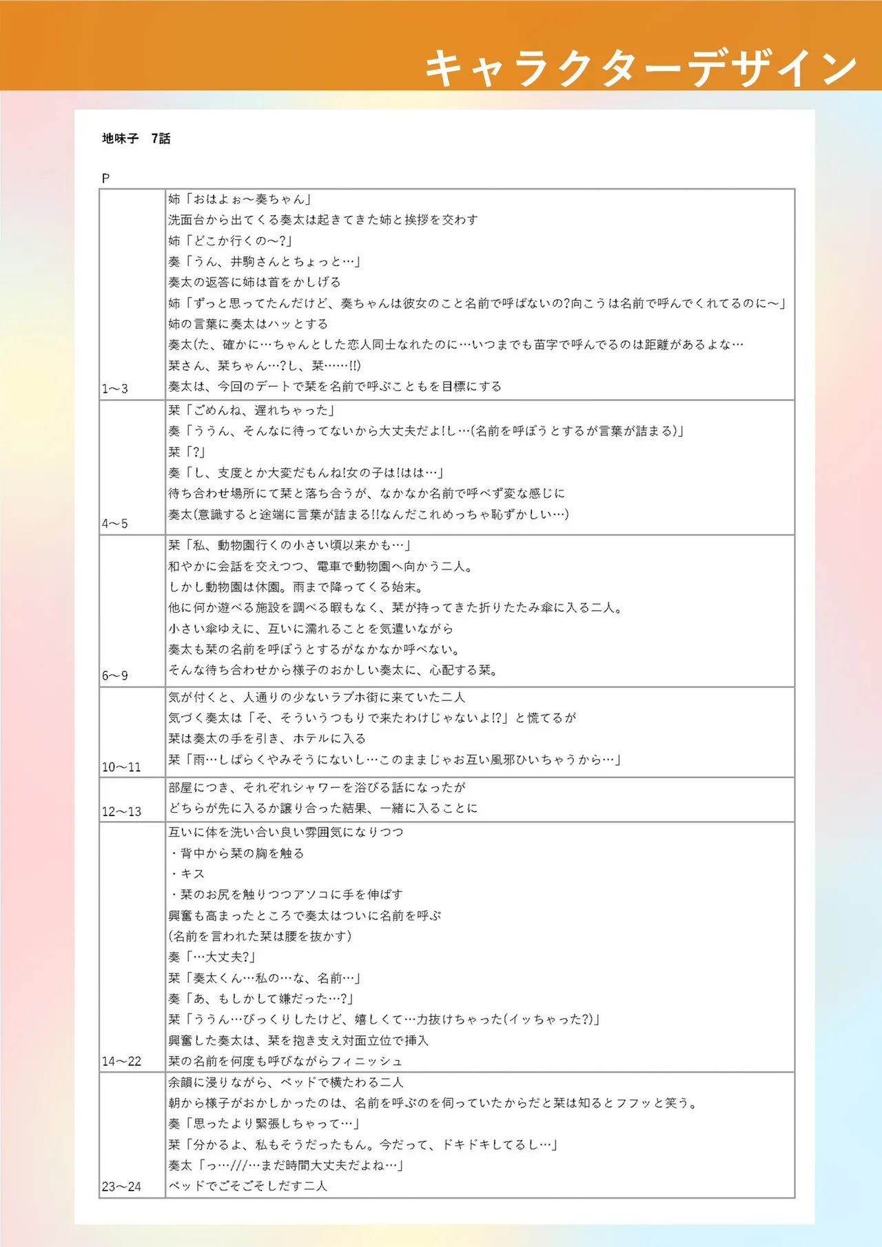 後ろの席の無口な彼女に主導権もチ●コも握られた話【電子単行本】下巻 Page.129