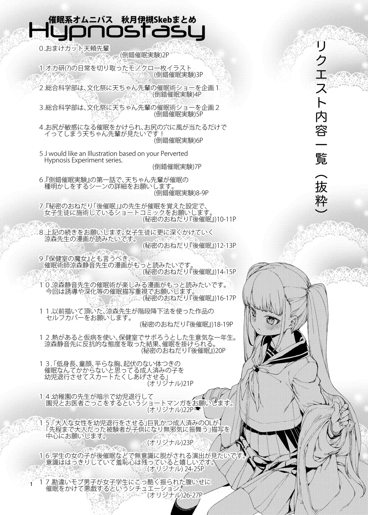 催眠系オムニバス -hypnostasy- Page.2