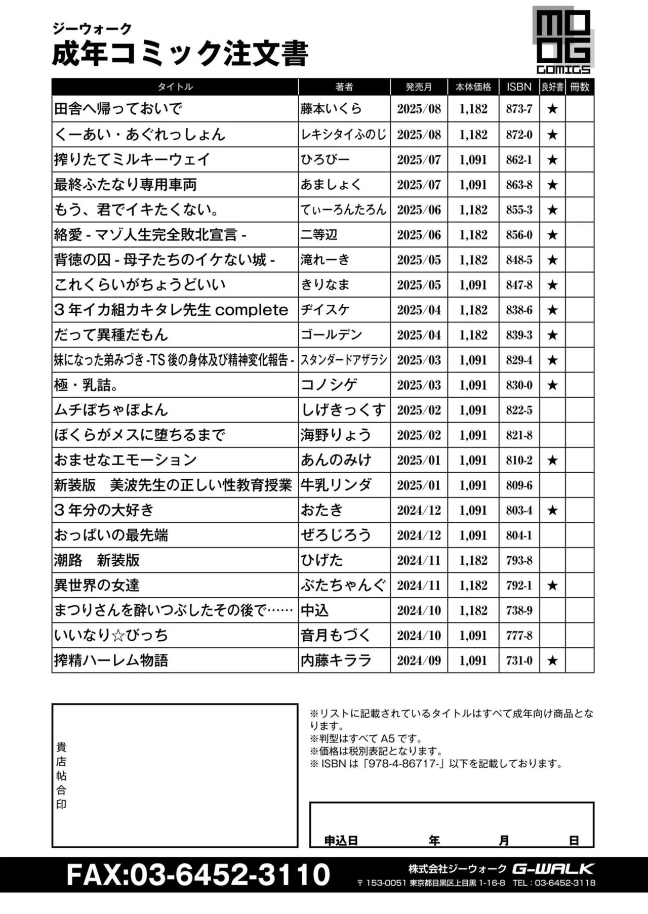 COMIC 快艶 VOL.28 Page.440