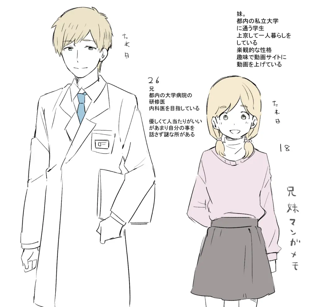 あにいも Page.2