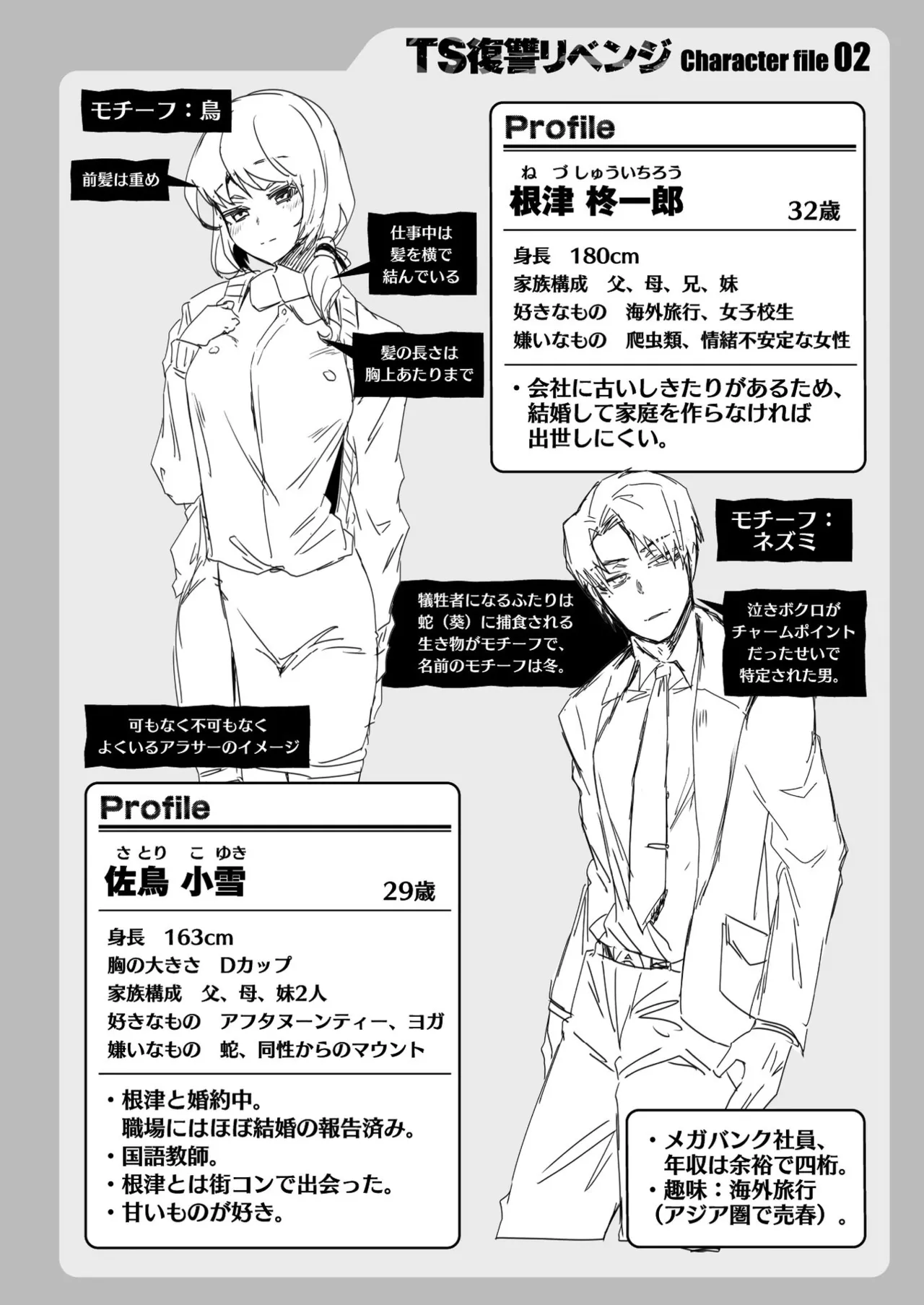 TSリベンジャーズ Page.128