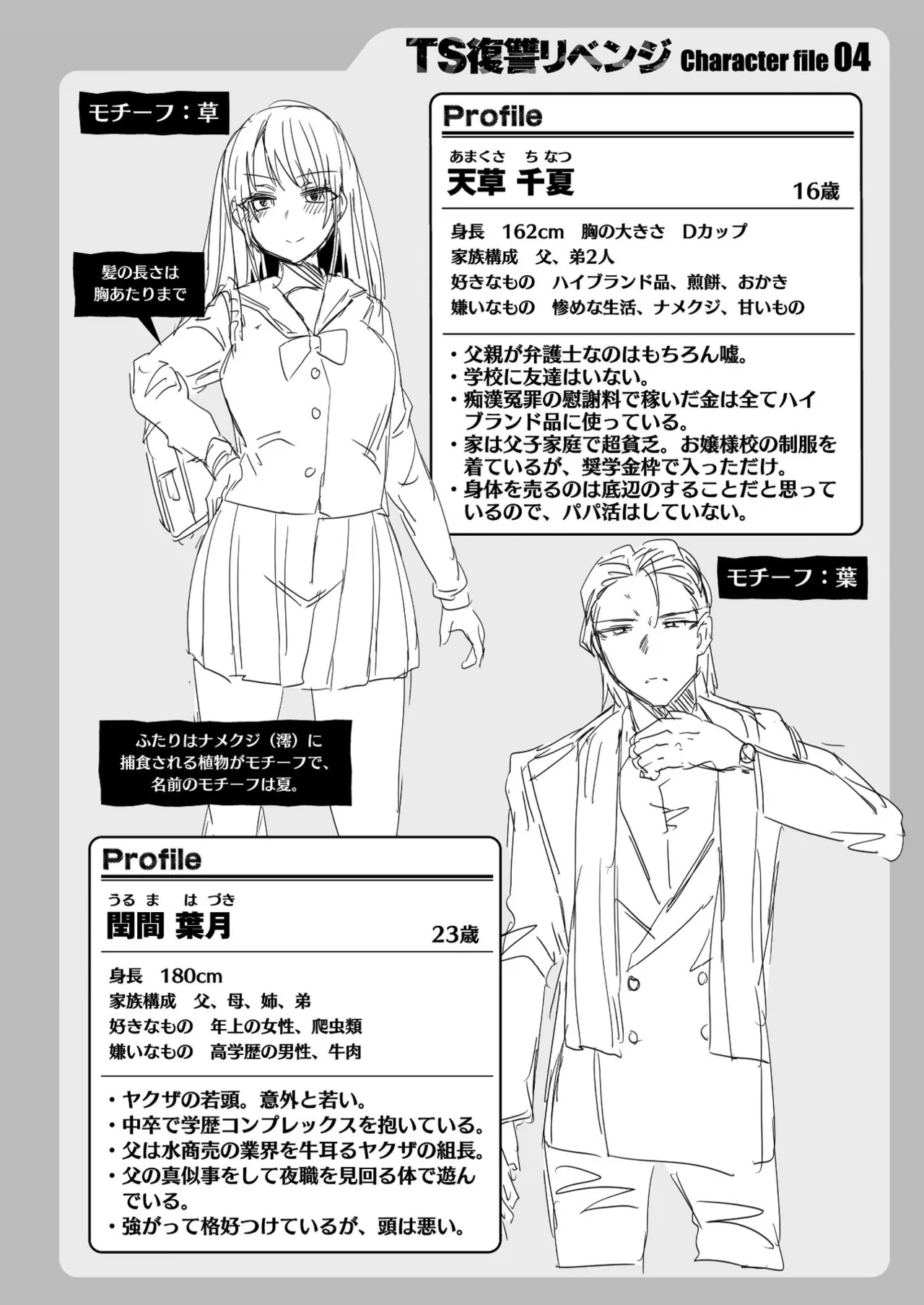 TSリベンジャーズ Page.160