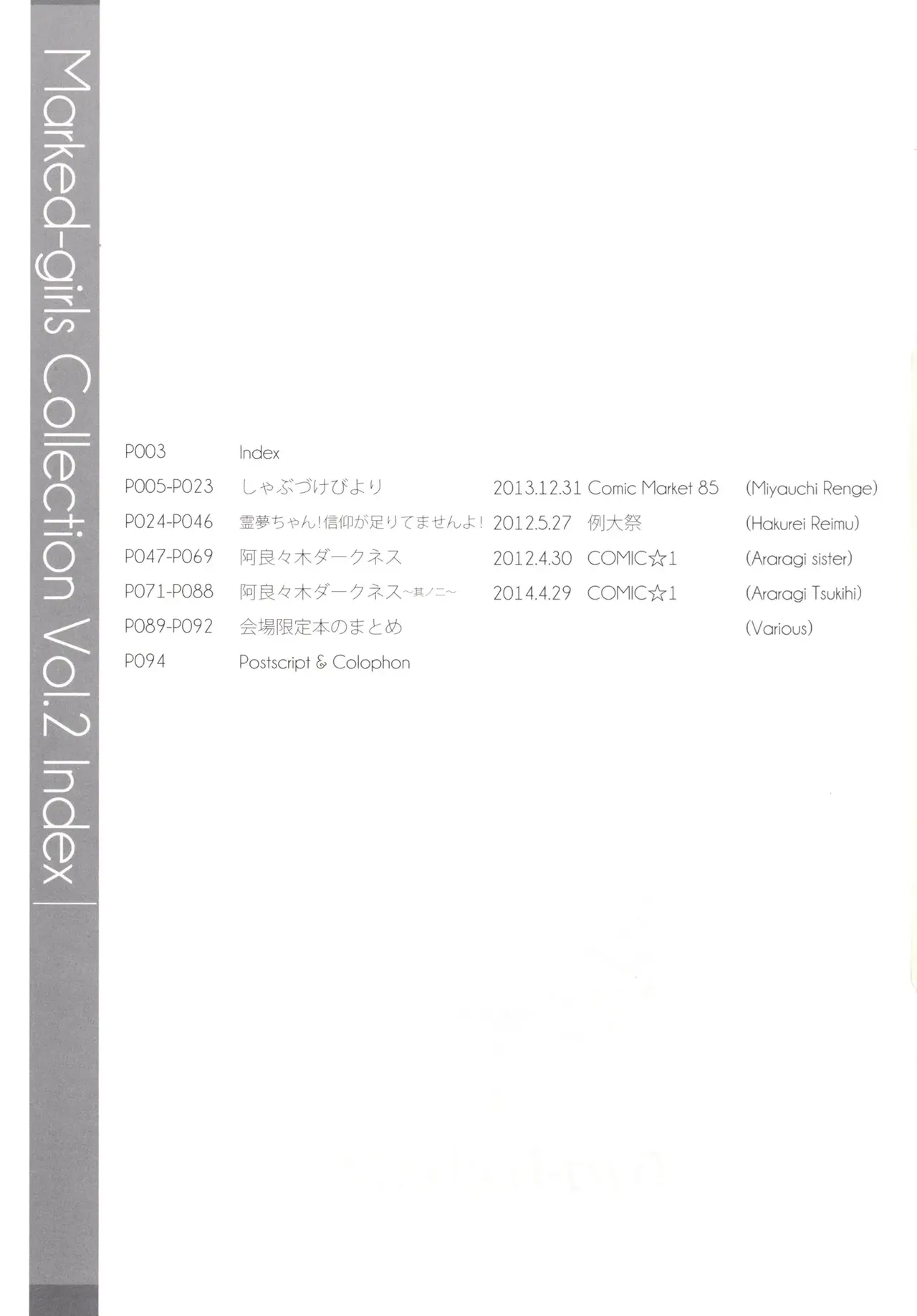 Marked-girls Collection Vol.2 Page.2