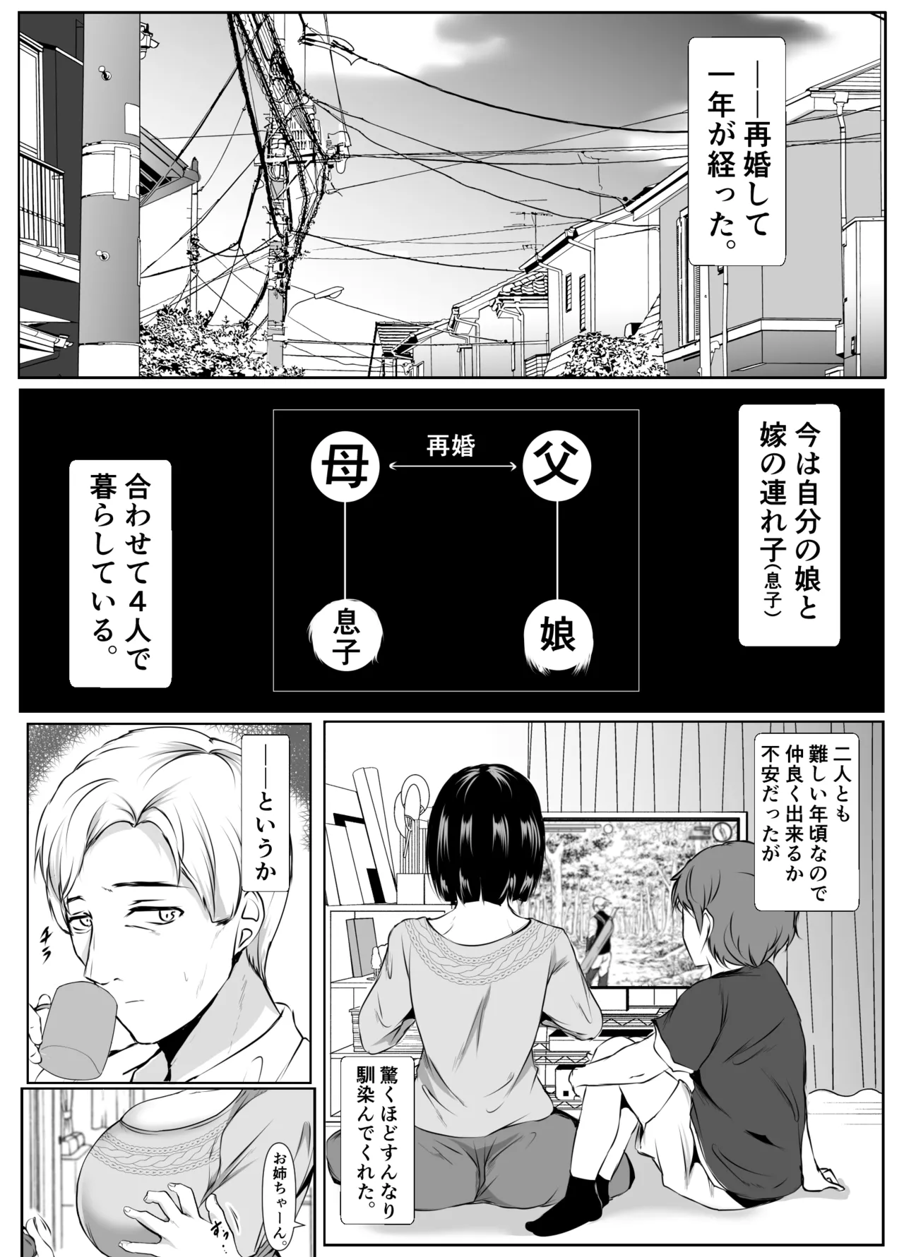 何でも「はいはい」でシてくれるエッチな姉 Page.2