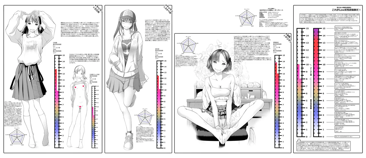 早熟カップル達のヒミツの放課後観察1 Page.66