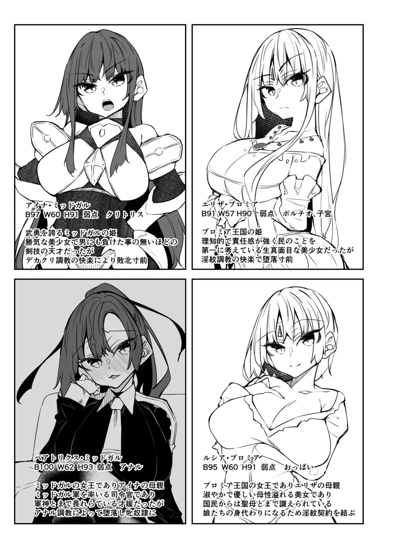 俺 異世界魔法使い総集編 Page.105