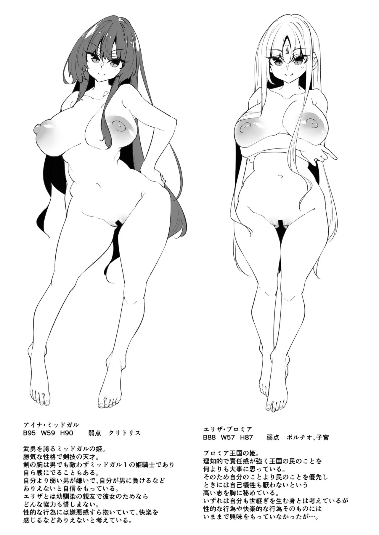 俺 異世界魔法使い総集編 Page.2