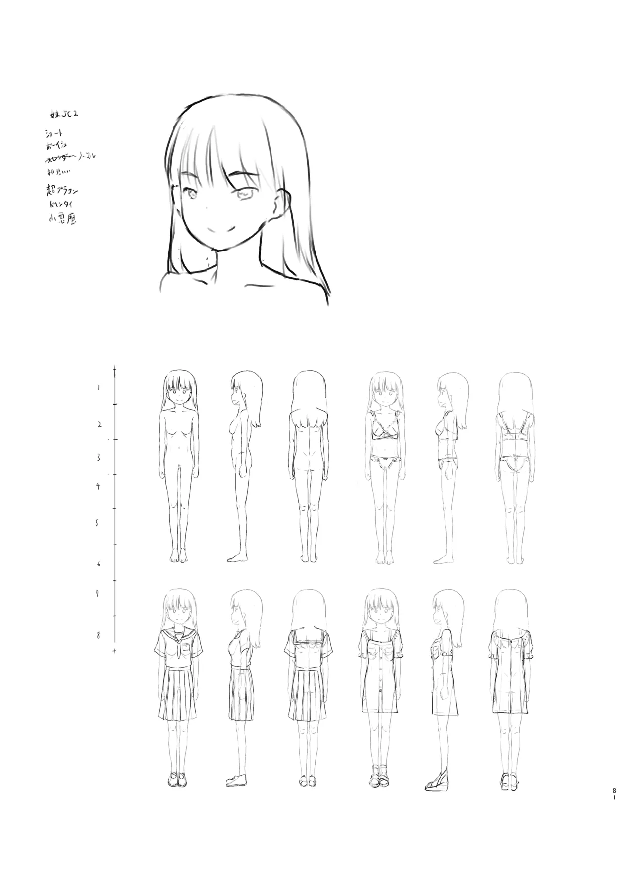 友達の妹 Page.81