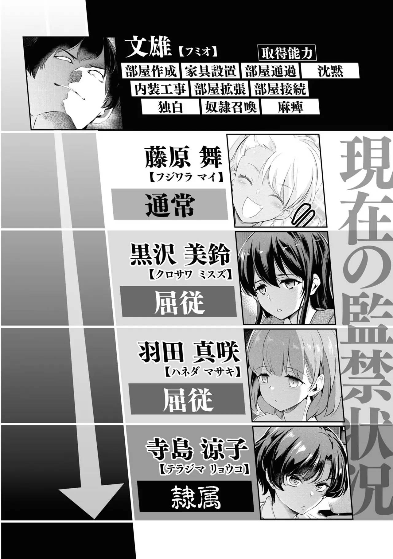 監禁王 03巻 Page.6