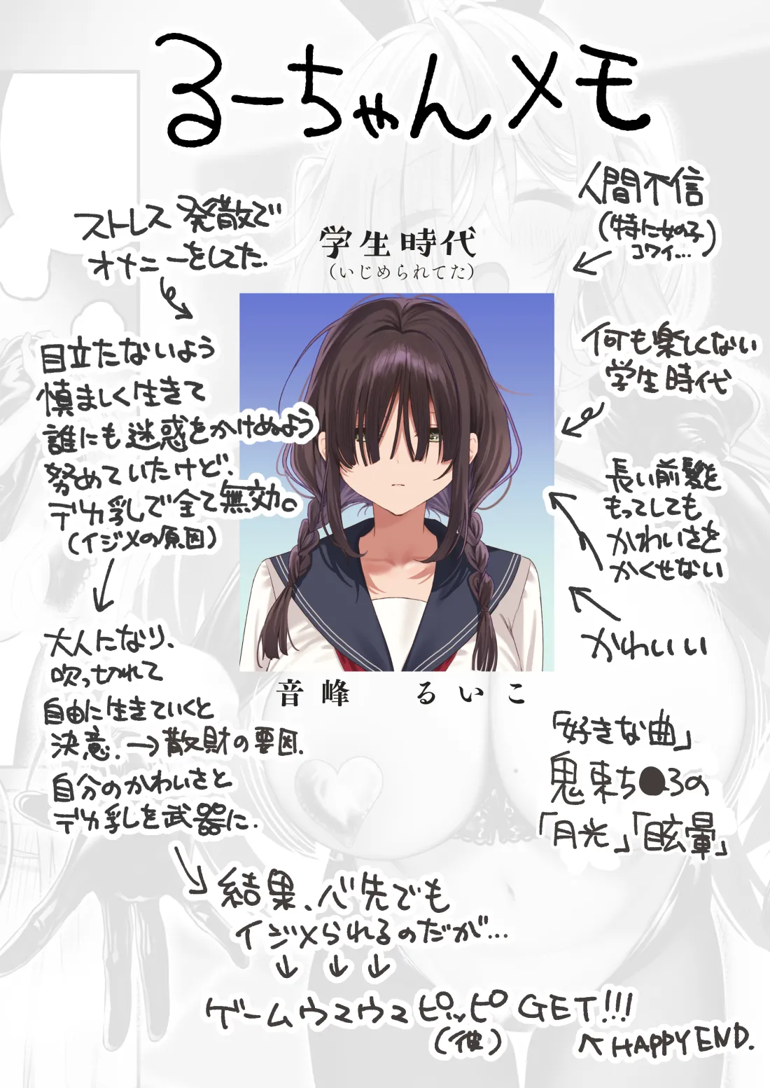 僕のことが好きすぎる年上陰キャお姉さんの性処理生活●REC【2】 Page.68