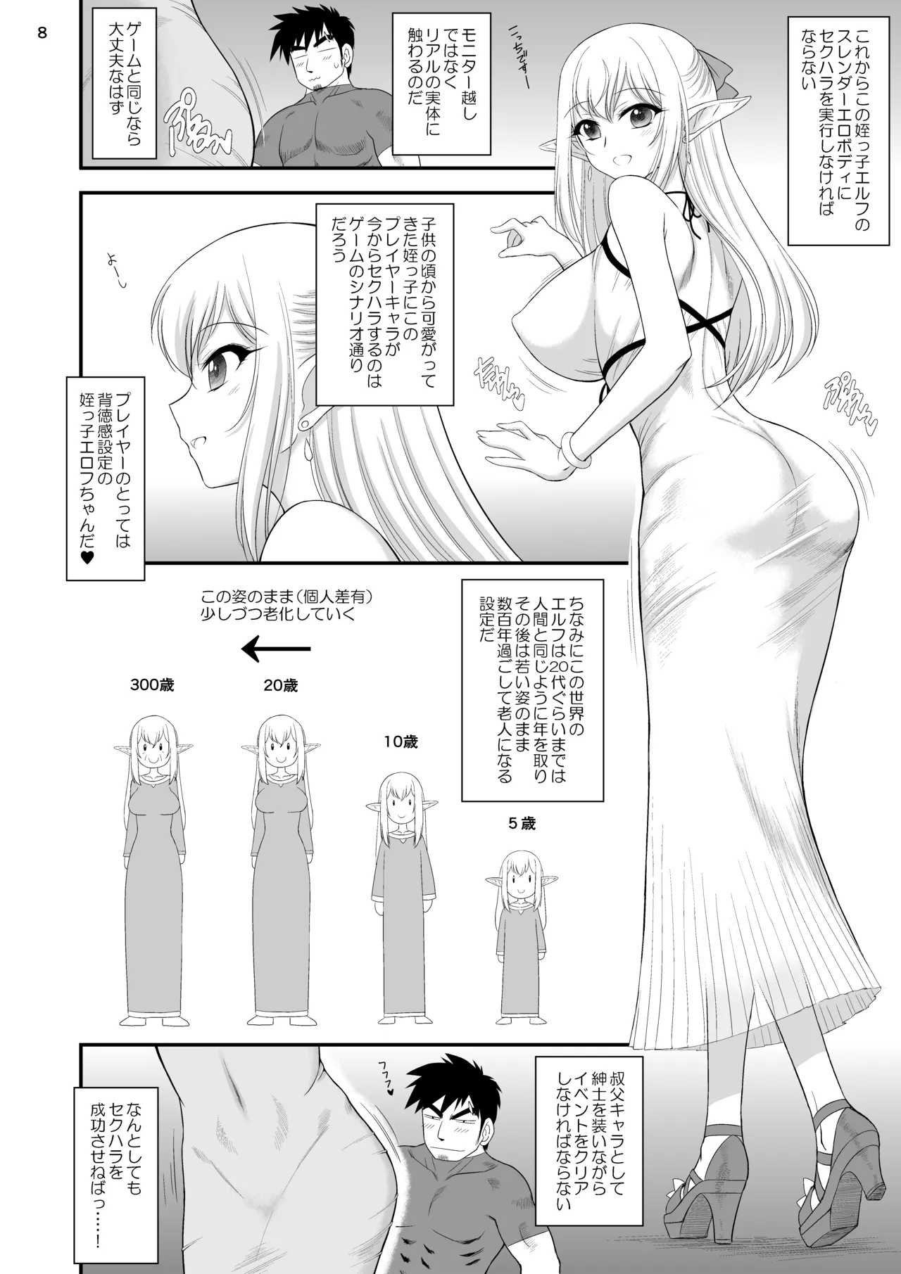魔魅の迷宮 姪っ子エルフ編 Page.8