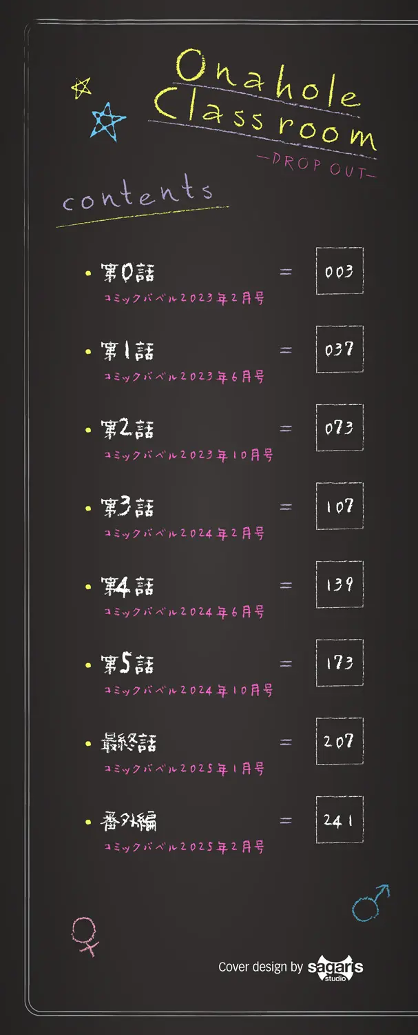 オナホ教室 -DROPOUT- Page.2