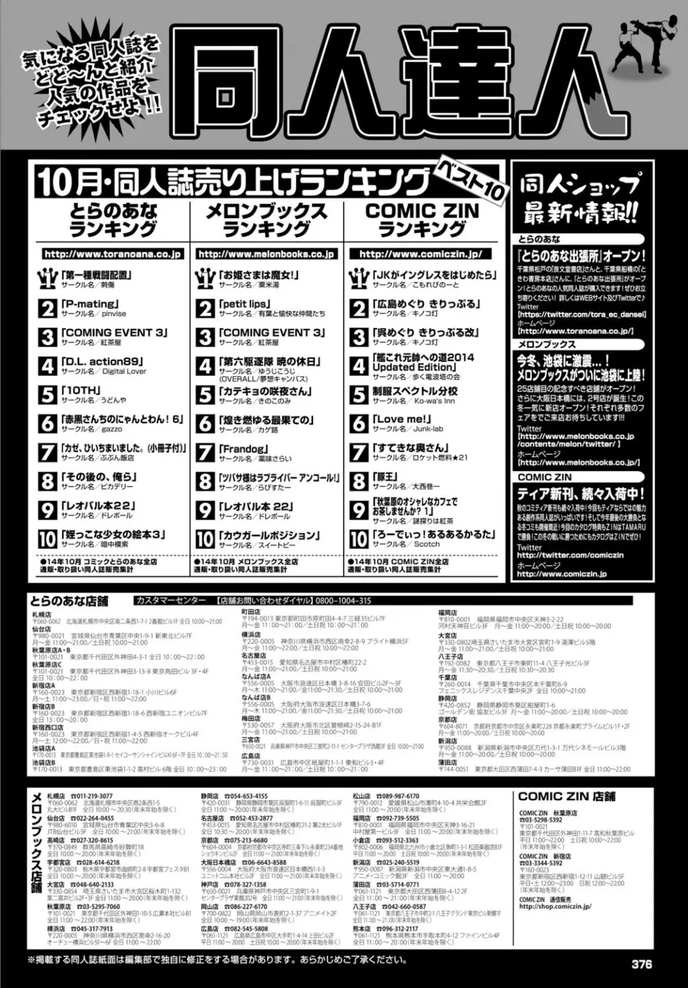 COMIC BAVEL 2015年2月号 創刊号 Page.376