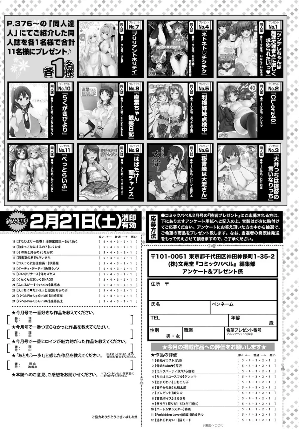 COMIC BAVEL 2015年2月号 創刊号 Page.381