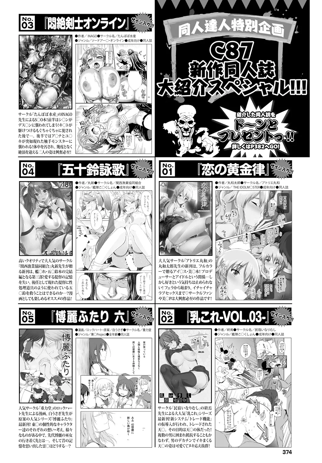 COMIC BAVEL 2015年4月号 Page.374