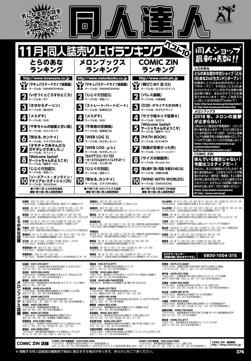 COMIC BAVEL 2018年3月号 Page.376