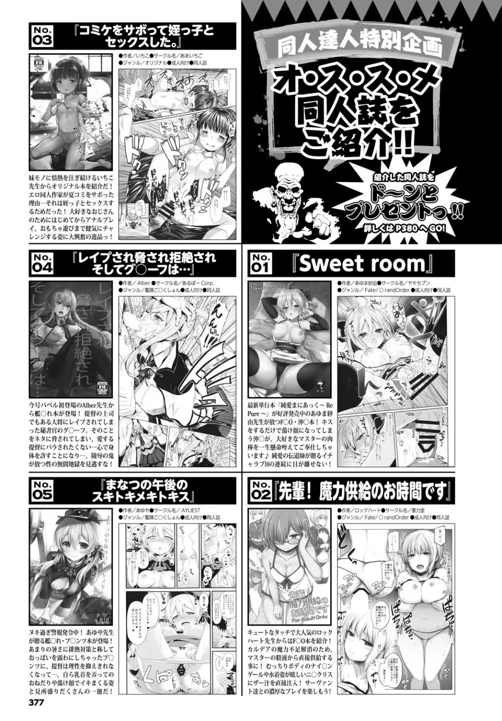 COMIC BAVEL 2018年3月号 Page.377