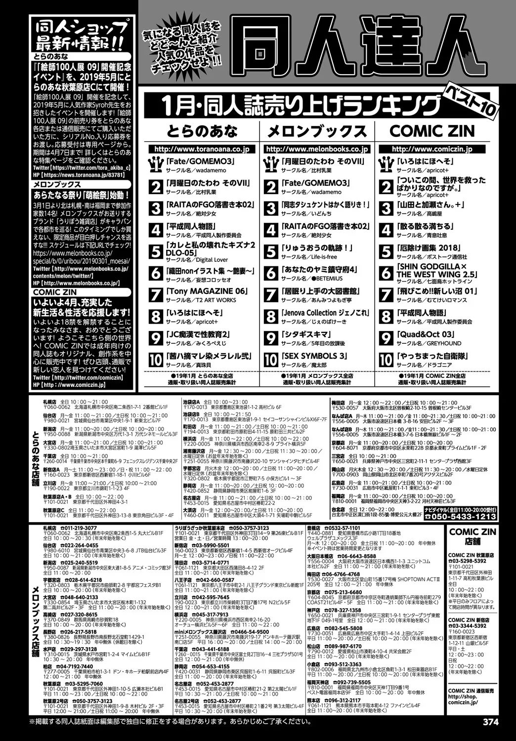 COMIC BAVEL 2019年5月号 Page.373