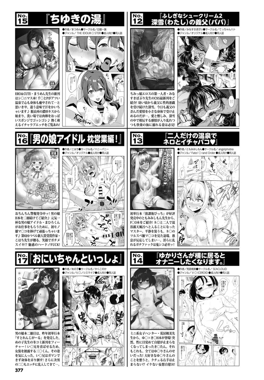 COMIC BAVEL 2019年5月号 Page.376