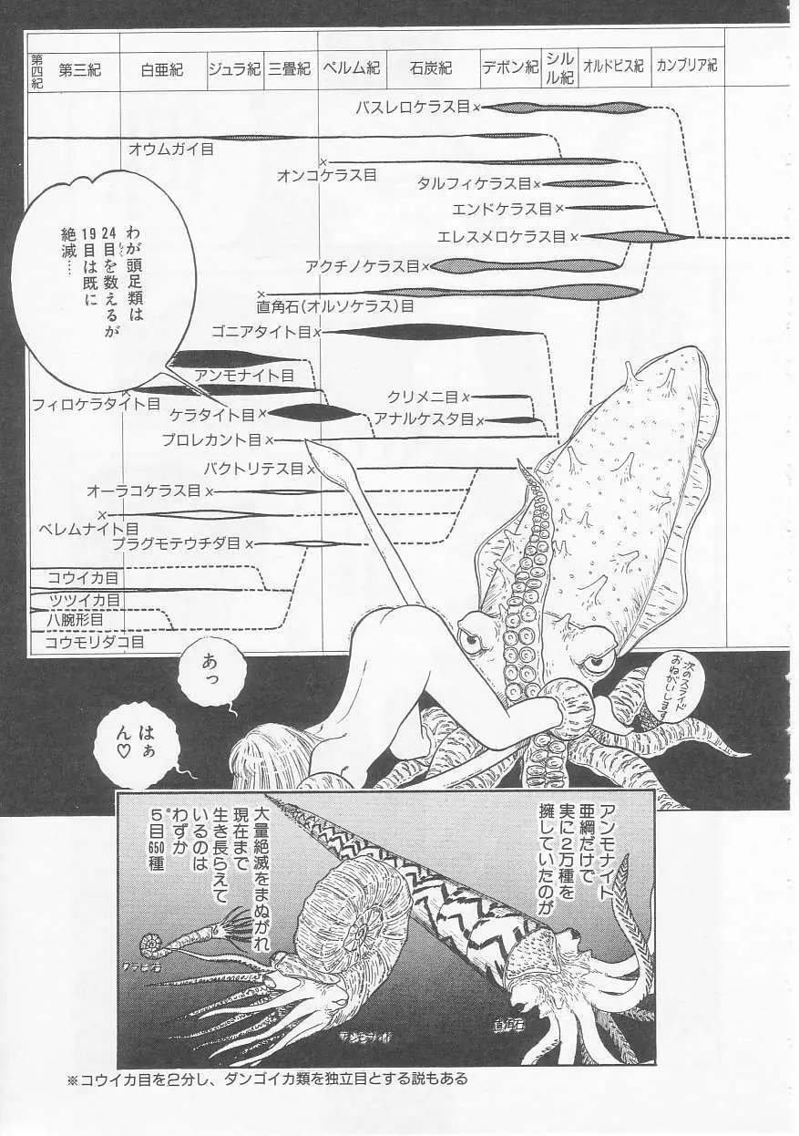 少女の適応と放散 Page.107