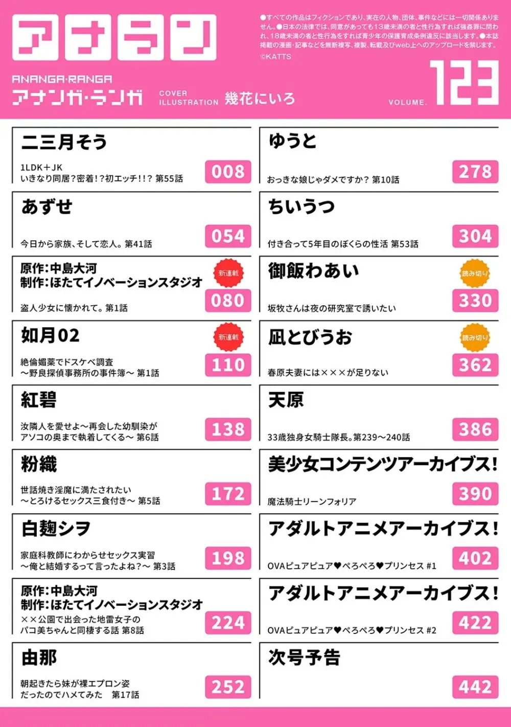 アナンガ・ランガ Vol. 123 Page.4