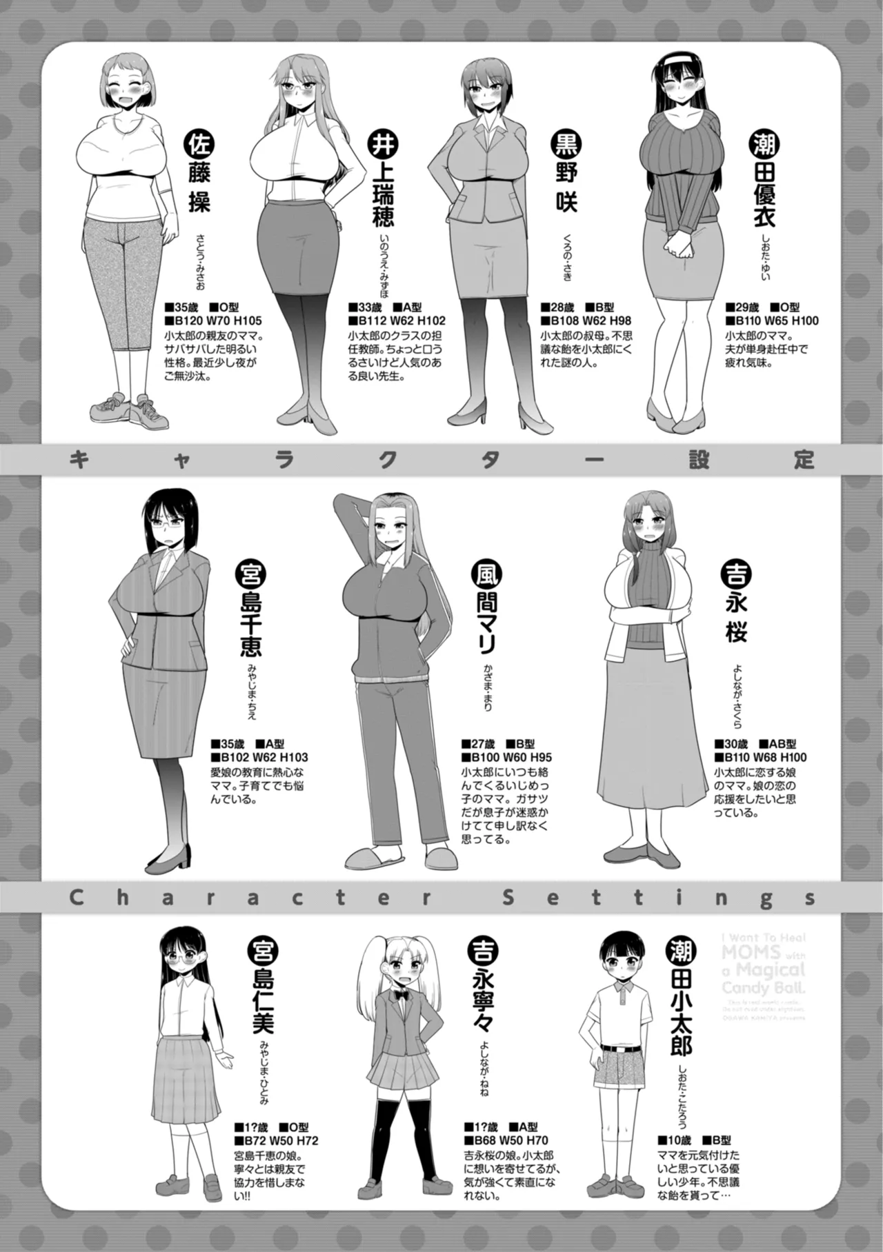 僕はママたちを不思議な飴玉で癒したい Page.4