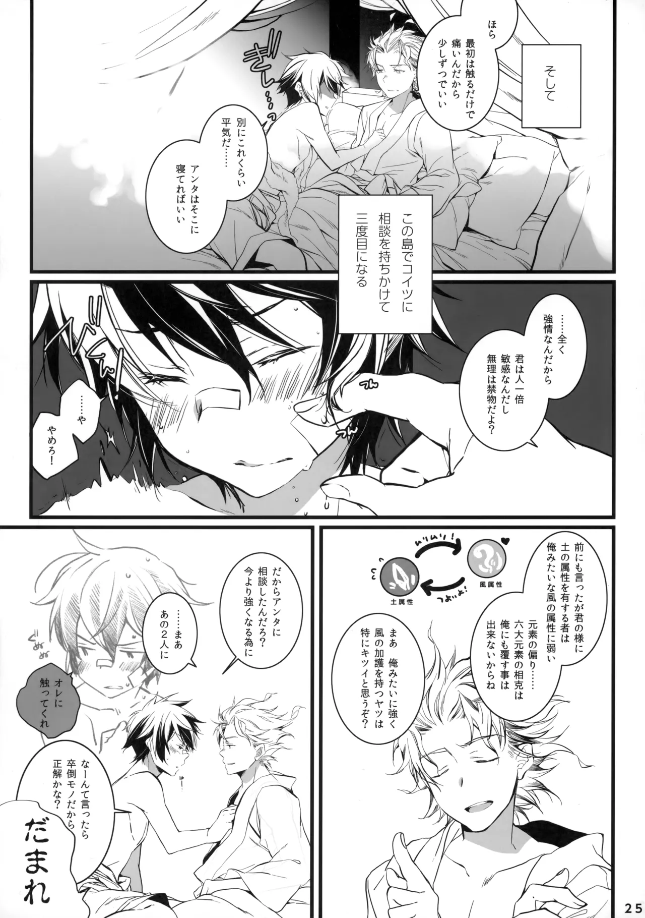 ひとなつの。おもいではぜんぶつめてすててしまえばいい。 Page.24