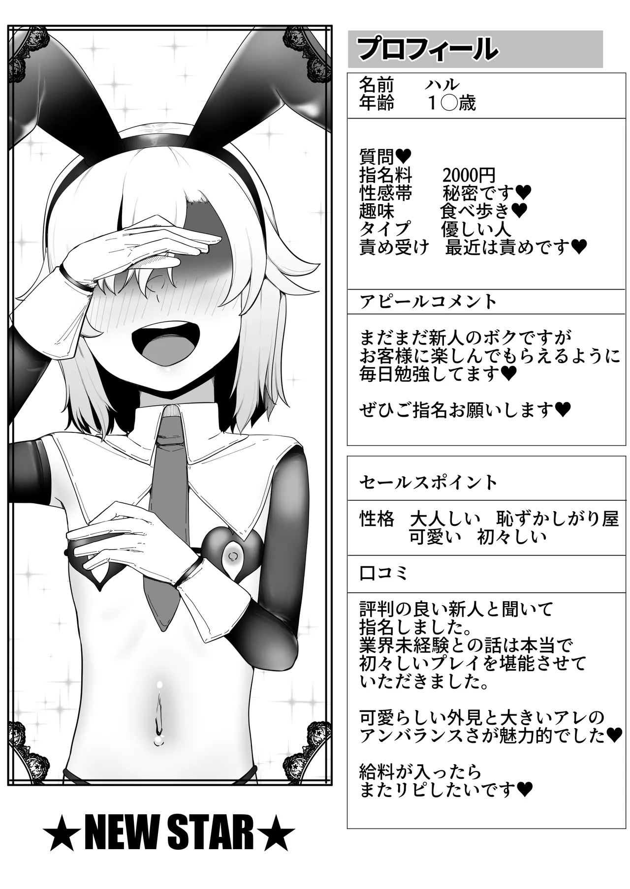 デリヘル男の娘レポート1.5ボクが男の娘になった理由 Page.3