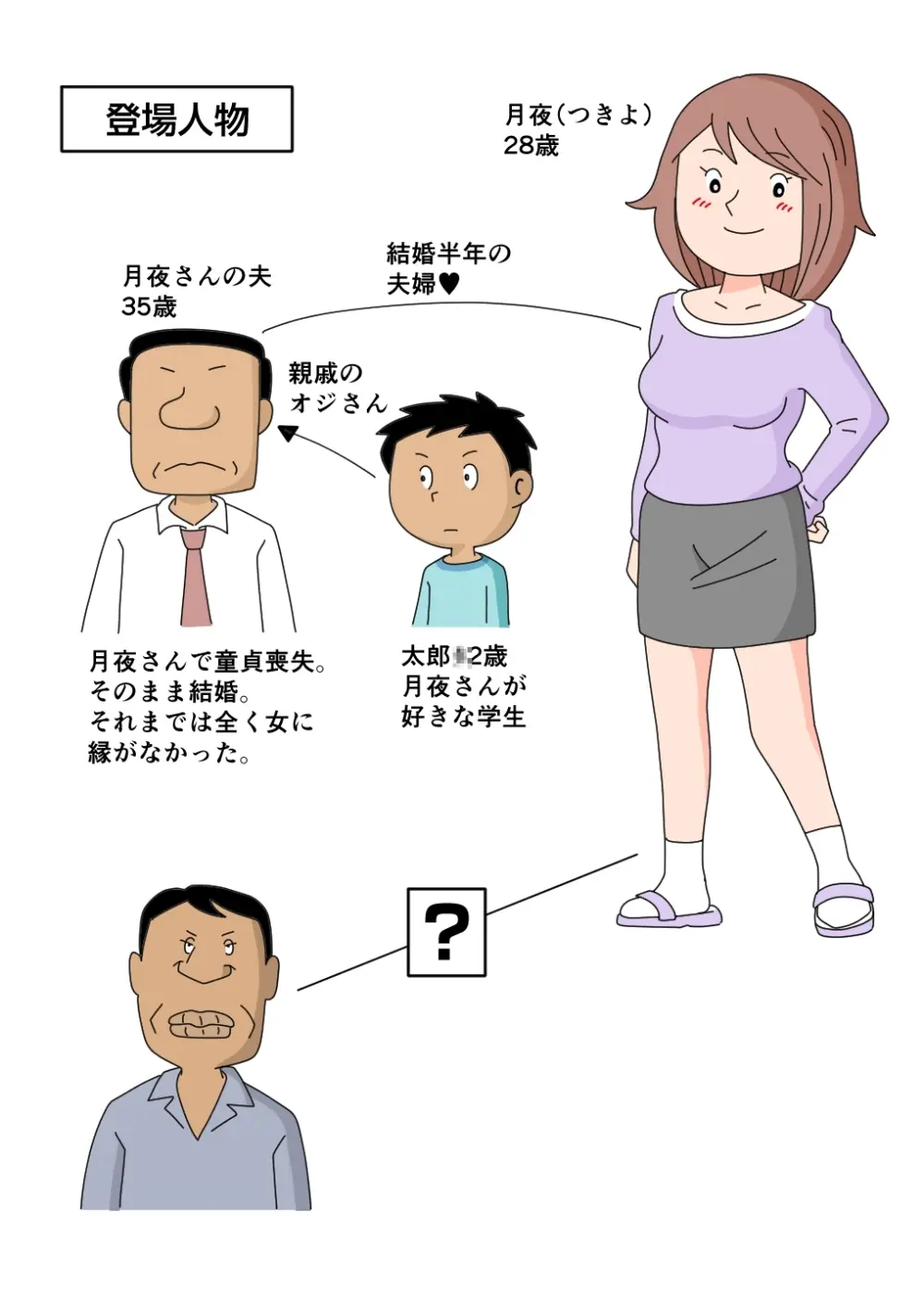 月夜さんの誘惑に僕は逆らえない Page.3