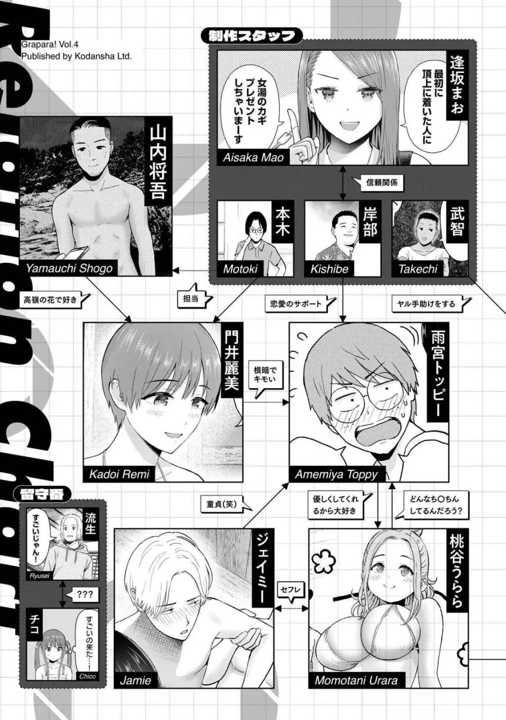 グラぱらっ！ 第04巻 Page.5