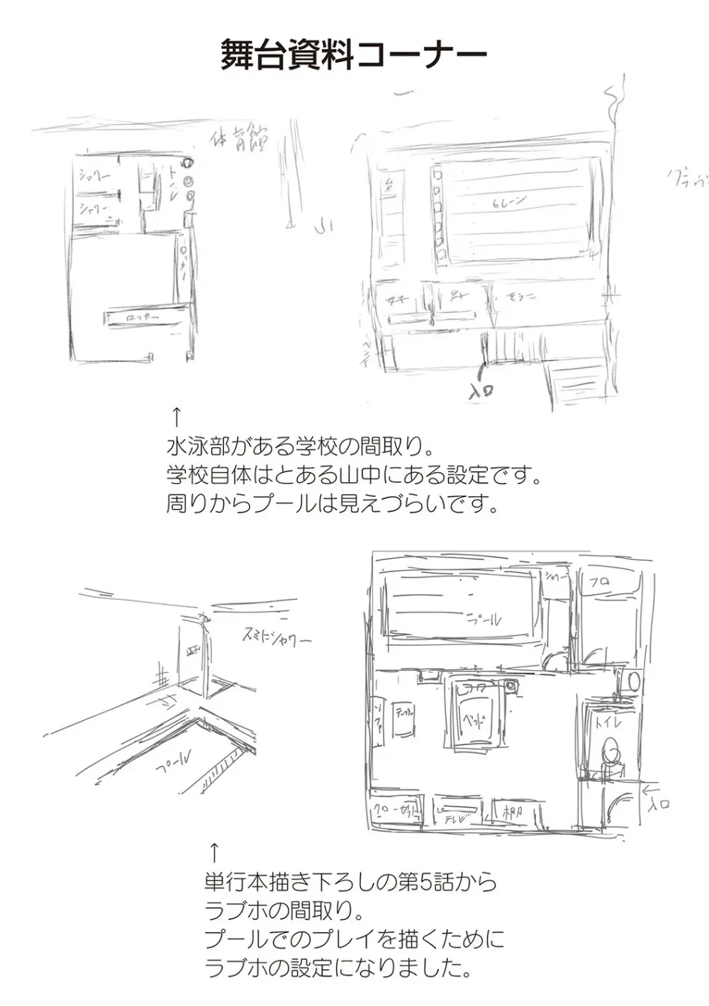 スイミングらいふ Page.232