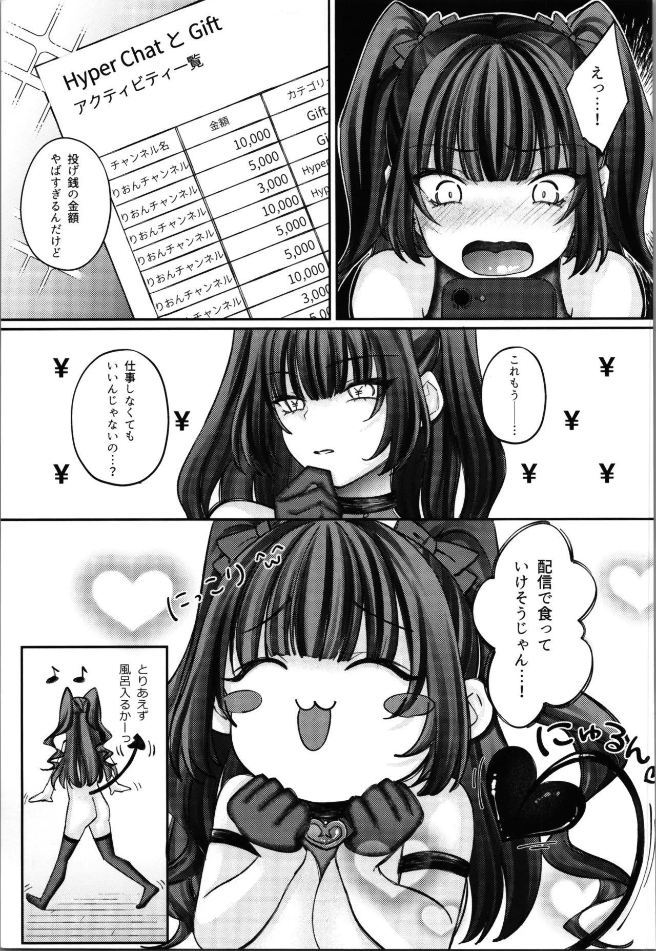 TSサキュバス ~行き倒れのサキュバスを助けたら女体化させられました。女 Page.73