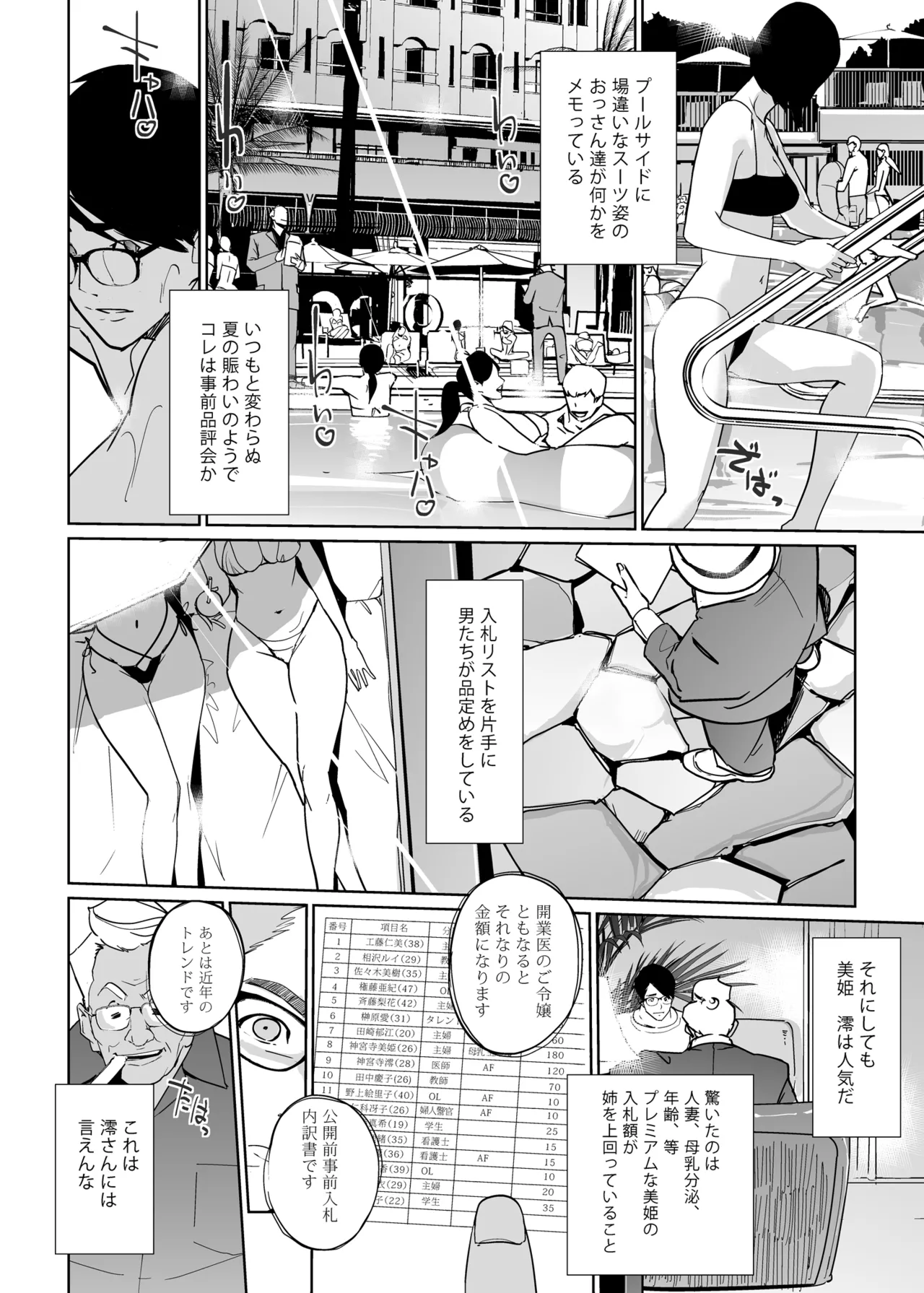 NTRミッドナイトプール しーずん2 #4 Page.20