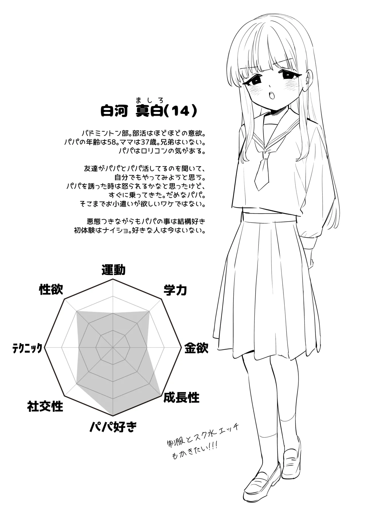 パパとパパ活 Page.23