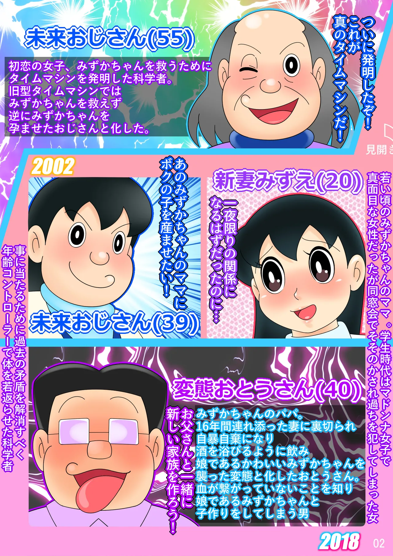 欲望解放タイムマシン改【みずかママ編】過去改変!不倫托卵&母娘同時子作り Page.2