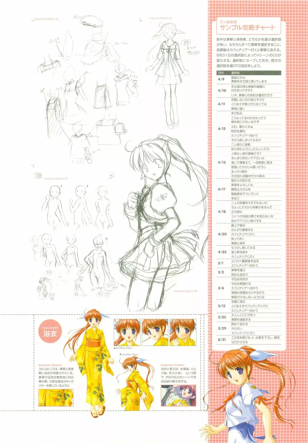 月は東に日は西に ~Operation Sanctuary~ ビジュアルファンブック Page.15