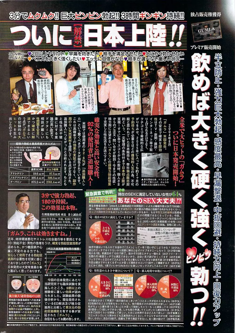 ナマイキッ！ 2008年3月号 Page.260