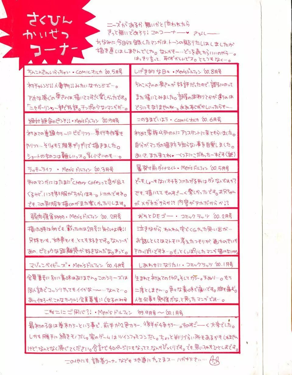 たまらないからとまらない!! Page.4