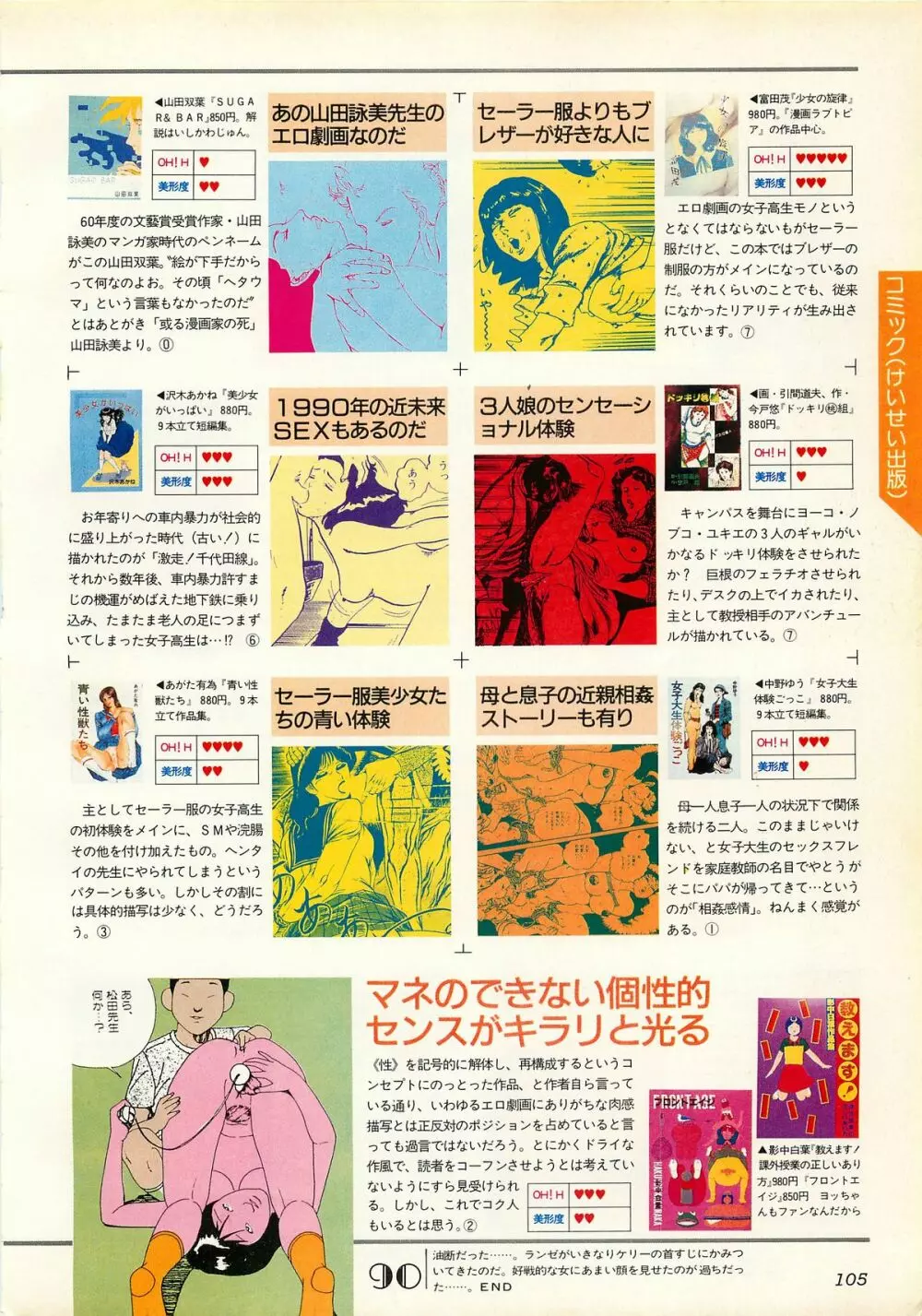 コンプティーク増刊号 ちょっとHな福袋 Page.105