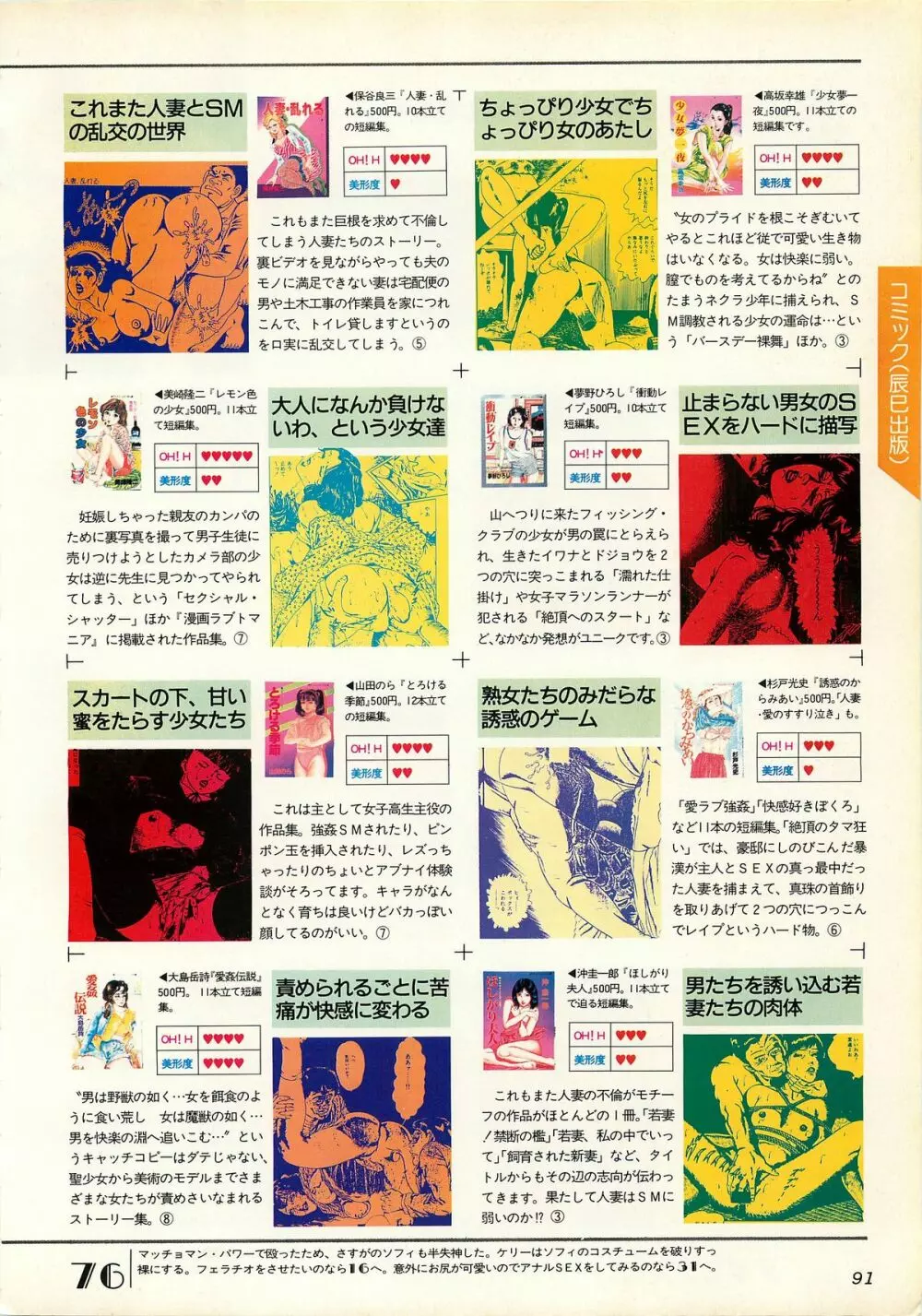 コンプティーク増刊号 ちょっとHな福袋 Page.91