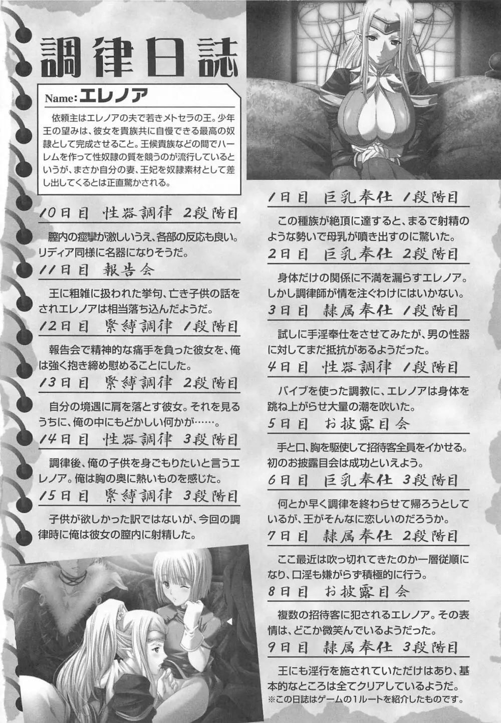 虜ノ姫~淫魔の調律~アンソロジーコミックEX Page.85